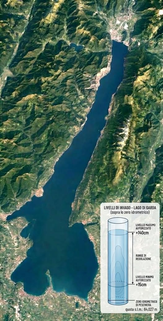 La situazione dei livelli idrici gardesani e l’utilizzo della risorsa idrica – settembre 2026